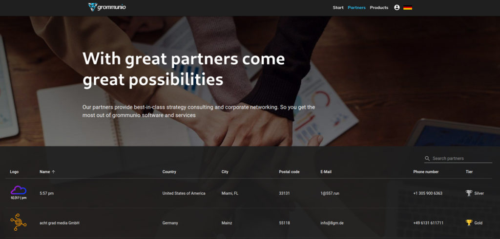 grommunio Partner Portal