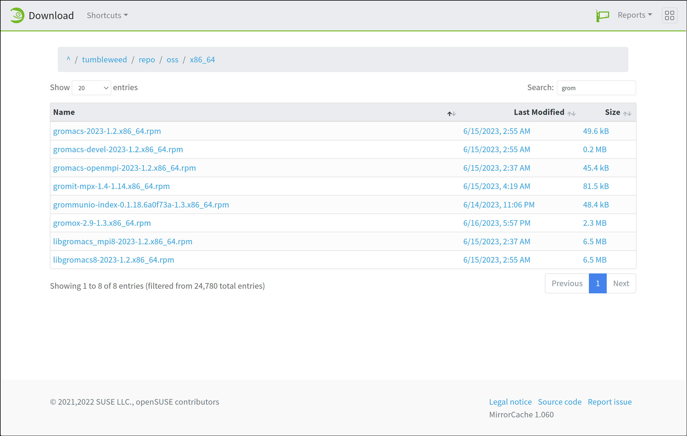 grommunio packages in openSUSE Tumbleweed