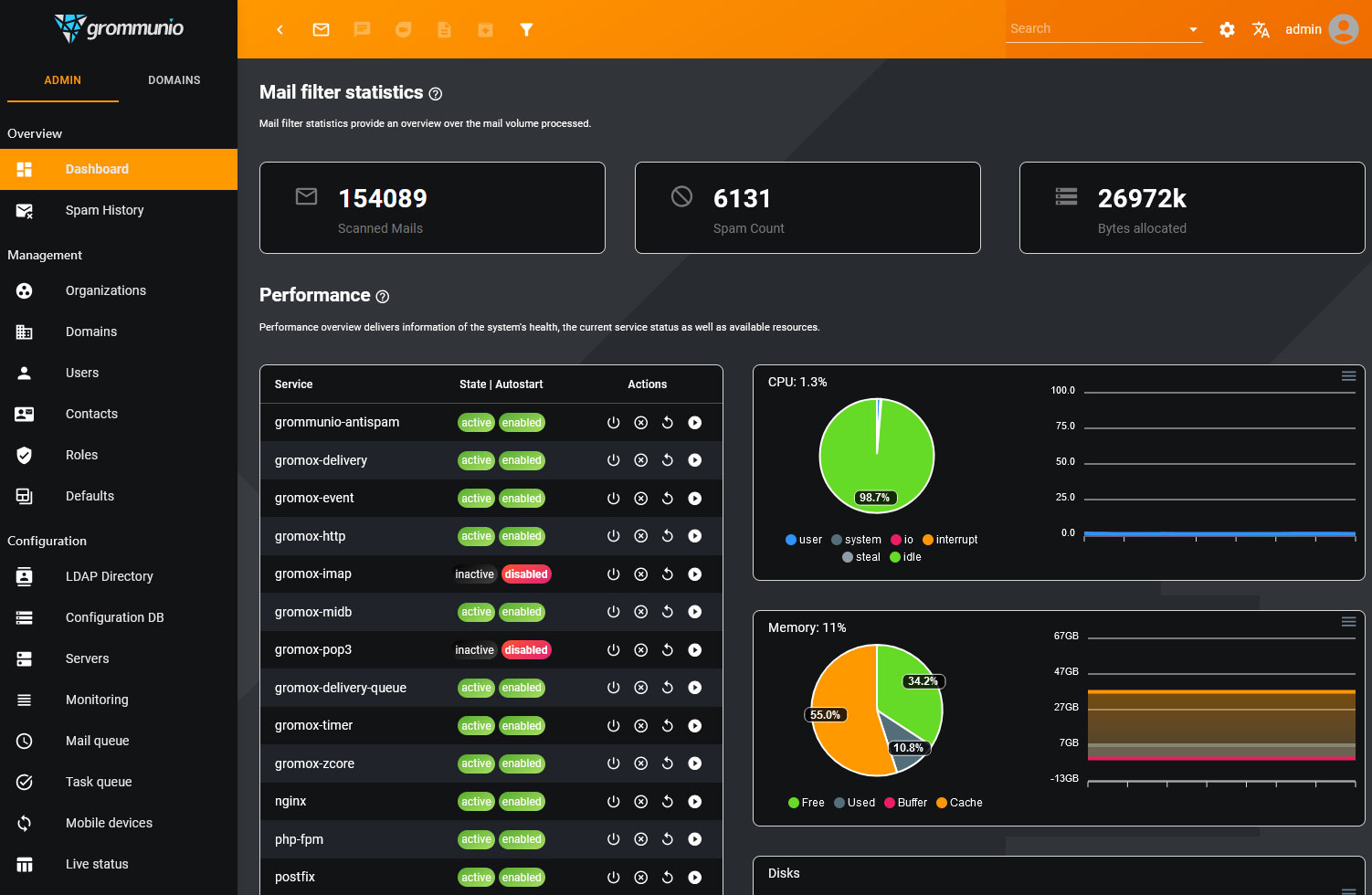 Arbeitskreis für Weiterbildung Landau - Admin Dashboard